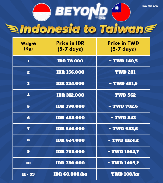 send item indonesia to taiwan