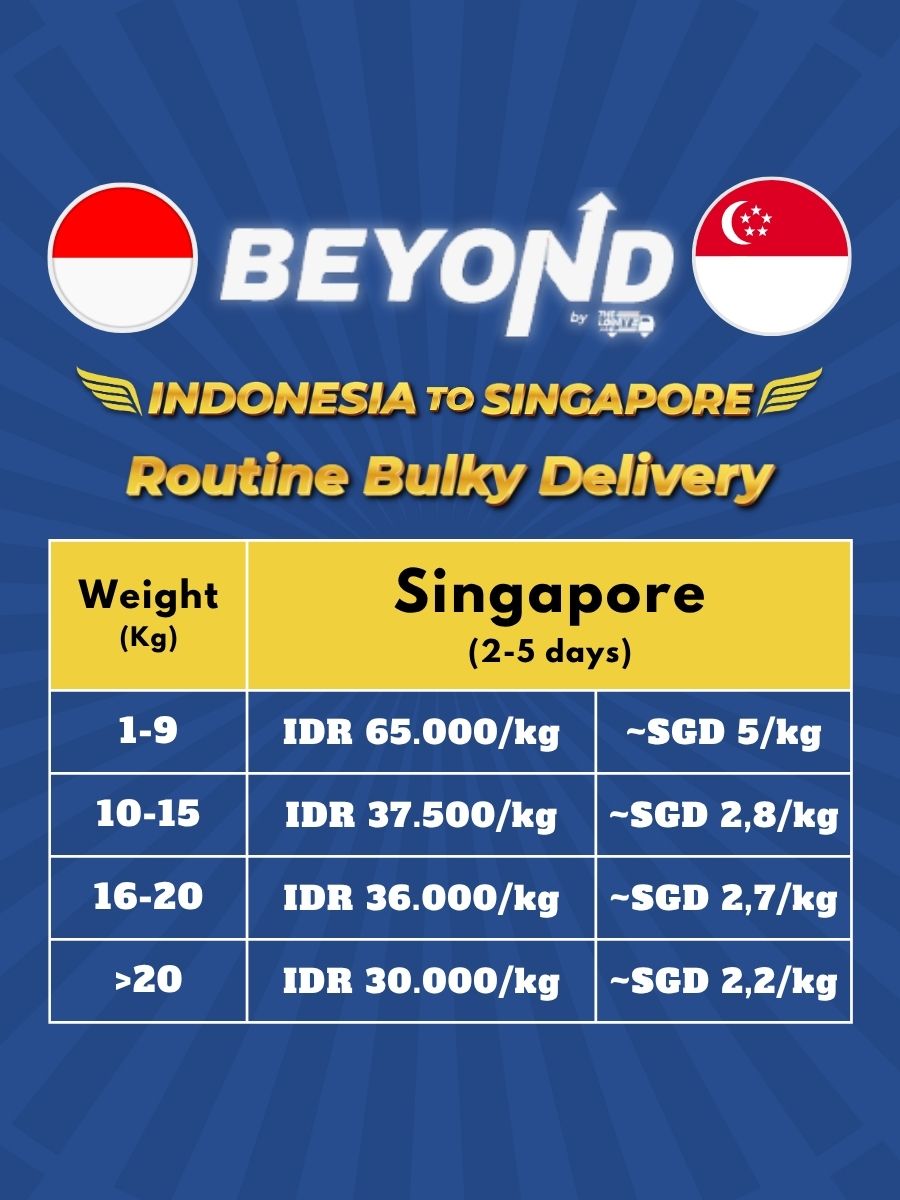 Shipping Price List Import from Indonesia to Singapore