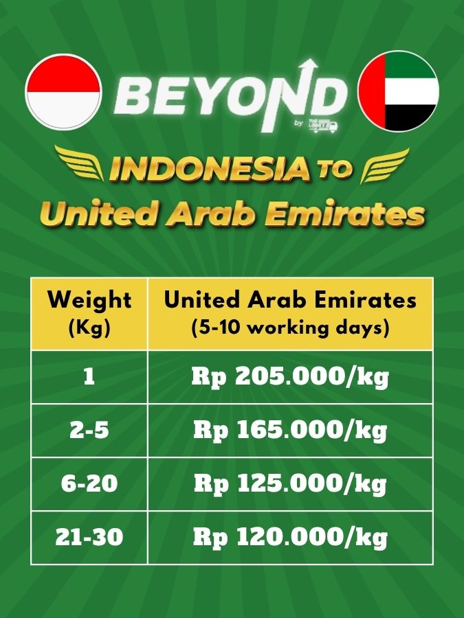 ongkos kirim jne ke dubai kirim paket ke dubai