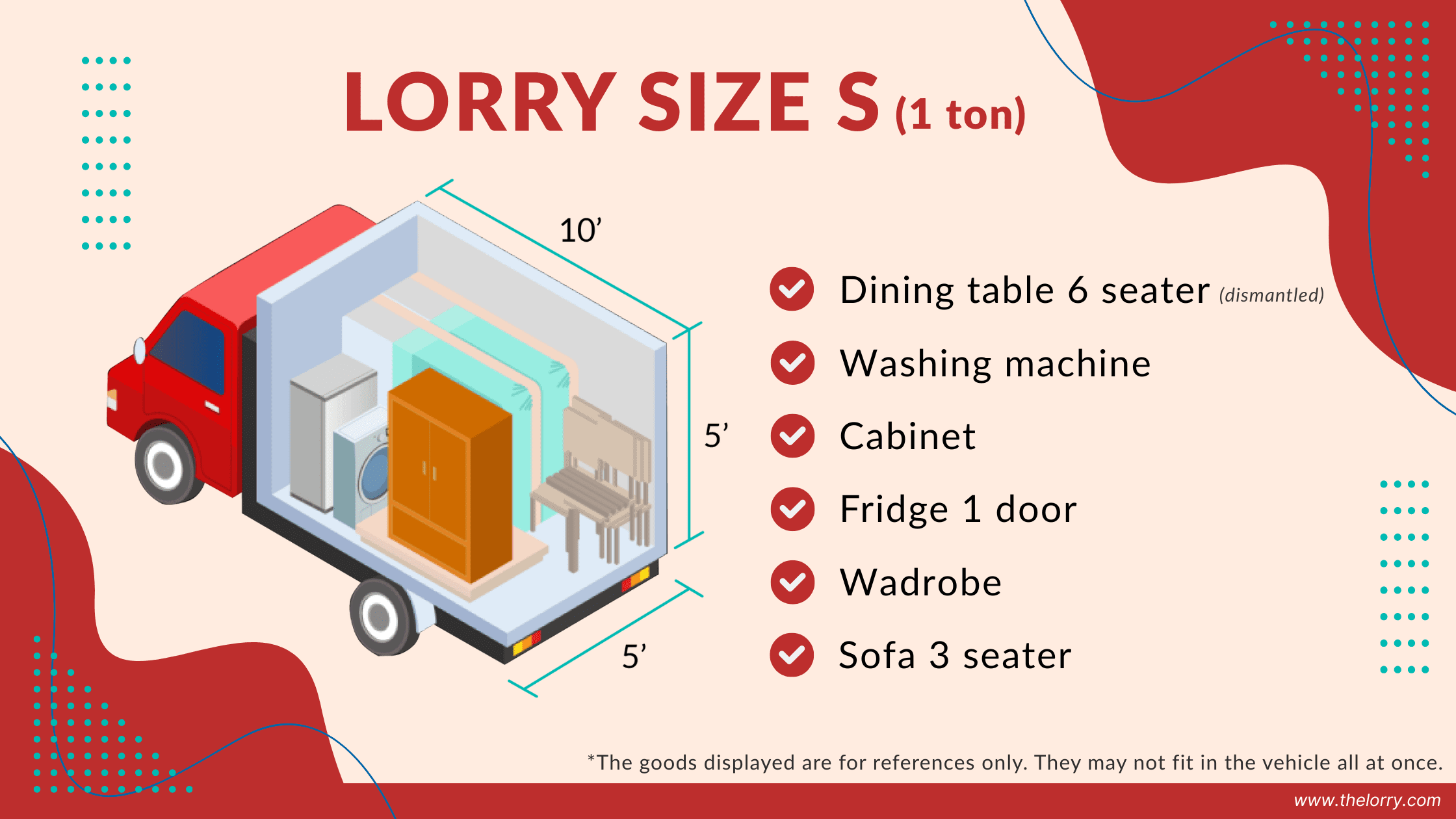 House Moving Package TheLorry, Pindah Rumah, Lori Sewa Selangor, Lori Sewa, Sewa Lori, Rental lorry, Rental lori, House Moving, Movers Malaysia, Movers Near me, Pakej TheLorry, Pakej Pindah Rumah, Lori sewa Pindah, Lori sewa pindah rumah, TheLorry Services, Thelorry package, housemoving package, disposal service, crossborder, pindah singapore, On demand lori sewa, On Demand Service, Delivery Lori, Lorry Delivery, TheLorry Services, TheLorry, Disposal Service, Lori Sewa, Buang Perabot, Lori Buang Perabot, Tong Roro, Lori Sewa, Sewa Lori, Disposal Lori, House Moving Package TheLorry, Pindah Rumah, Lori Sewa Selangor, Lori Sewa, Sewa Lori, Rental lorry, Rental lori, House Moving, Movers Malaysia, Movers Near me, Pakej TheLorry, Pakej Pindah Rumah, Lori sewa Pindah, Lori sewa pindah rumah, lori 1 tan, lori sewa 1 tan, sewa lori 1 tan