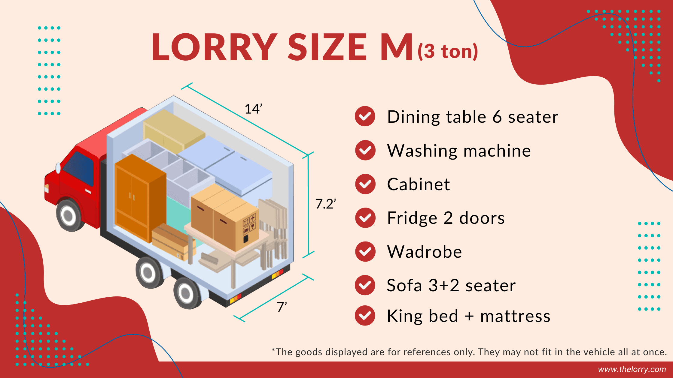House Moving Package TheLorry, Pindah Rumah, Lori Sewa Selangor, Lori Sewa, Sewa Lori, Rental lorry, Rental lori, House Moving, Movers Malaysia, Movers Near me, Pakej TheLorry, Pakej Pindah Rumah, Lori sewa Pindah, Lori sewa pindah rumah, TheLorry Services, Thelorry package, housemoving package, disposal service, crossborder, pindah singapore, On demand lori sewa, On Demand Service, Delivery Lori, Lorry Delivery, TheLorry Services, TheLorry, Disposal Service, Lori Sewa, Buang Perabot, Lori Buang Perabot, Tong Roro, Lori Sewa, Sewa Lori, Disposal Lori, House Moving Package TheLorry, Pindah Rumah, Lori Sewa Selangor, Lori Sewa, Sewa Lori, Rental lorry, Rental lori, House Moving, Movers Malaysia, Movers Near me, Pakej TheLorry, Pakej Pindah Rumah, Lori sewa Pindah, Lori sewa pindah rumah, lori 3 tan, lori sewa 3 tan, sewa lori 3 tan