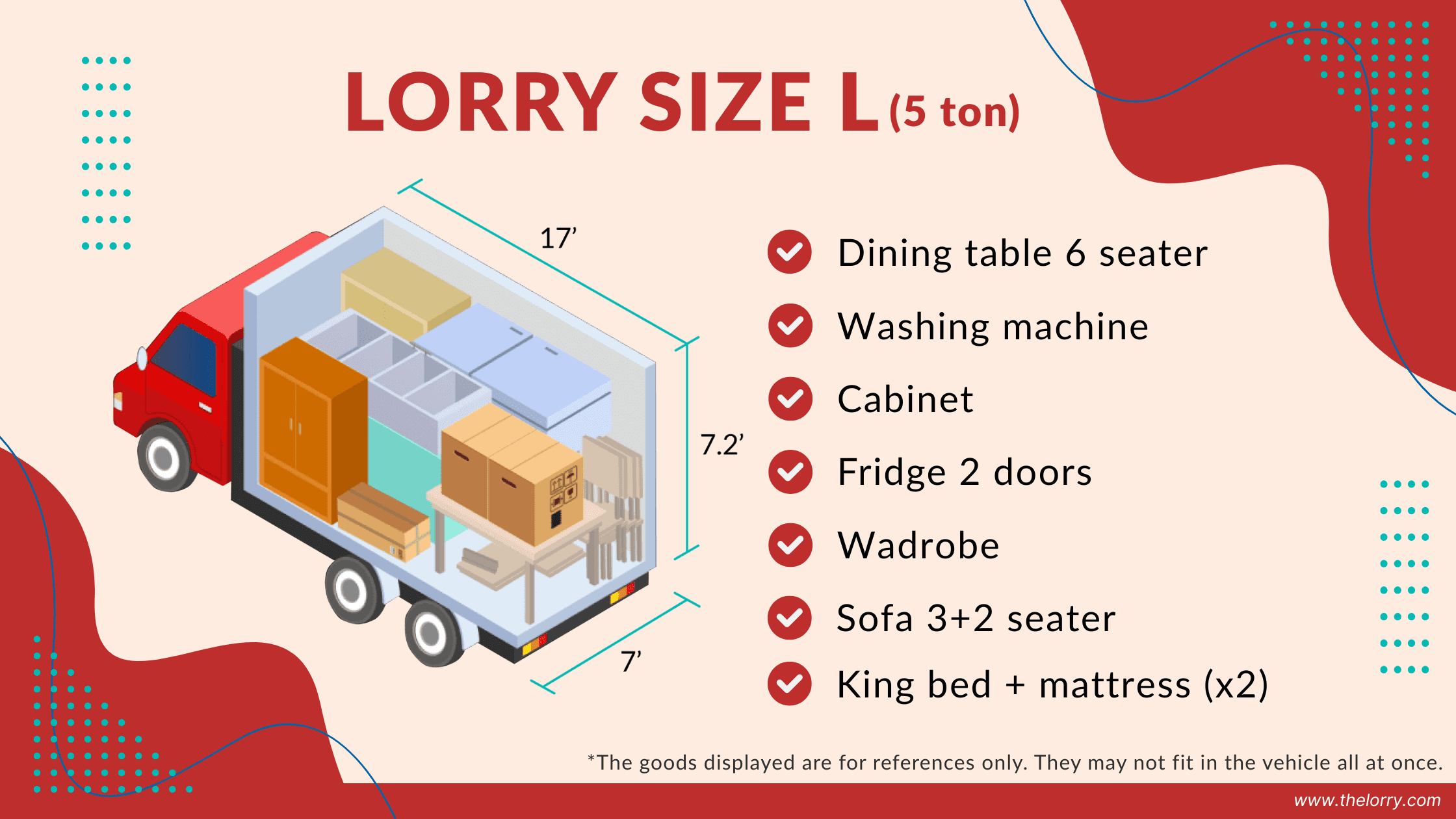 House Moving Package TheLorry, Pindah Rumah, Lori Sewa Selangor, Lori Sewa, Sewa Lori, Rental lorry, Rental lori, House Moving, Movers Malaysia, Movers Near me, Pakej TheLorry, Pakej Pindah Rumah, Lori sewa Pindah, Lori sewa pindah rumah, TheLorry Services, Thelorry package, housemoving package, disposal service, crossborder, pindah singapore, On demand lori sewa, On Demand Service, Delivery Lori, Lorry Delivery, TheLorry Services, TheLorry, Disposal Service, Lori Sewa, Buang Perabot, Lori Buang Perabot, Tong Roro, Lori Sewa, Sewa Lori, Disposal Lori, House Moving Package TheLorry, Pindah Rumah, Lori Sewa Selangor, Lori Sewa, Sewa Lori, Rental lorry, Rental lori, House Moving, Movers Malaysia, Movers Near me, Pakej TheLorry, Pakej Pindah Rumah, Lori sewa Pindah, Lori sewa pindah rumah, lori 5 tan, lori sewa 5 tan, sewa lori 5 tan