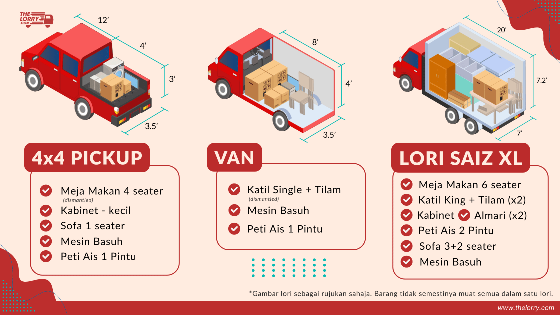 House Moving Package TheLorry, Pindah Rumah, Lori Sewa Selangor, Lori Sewa, Sewa Lori, Rental lorry, Rental lori, House Moving, Movers Malaysia, Movers Near me, Pakej TheLorry, Pakej Pindah Rumah, Lori sewa Pindah, Lori sewa pindah rumah, On demand lori sewa, On Demand Service, Delivery Lori, Lorry Delivery, TheLorry Services, TheLorry, Disposal Service, Lori Sewa, Buang Perabot, Lori Buang Perabot, Tong Roro, Lori Sewa, Sewa Lori, Disposal Lori, House Moving Package TheLorry, Pindah Rumah, Lori Sewa Selangor, Lori Sewa, Sewa Lori, Rental lorry, Rental lori, House Moving, Movers Malaysia, Movers Near me, Pakej TheLorry, Pakej Pindah Rumah, Lori sewa Pindah, Lori sewa pindah rumah, House Moving Package TheLorry, Pindah Rumah, Lori Sewa Selangor, Lori Sewa, Sewa Lori, Rental lorry, Rental lori, House Moving, Movers Malaysia, Movers Near me, Pakej TheLorry, Pakej Pindah Rumah, Lori sewa Pindah, Lori sewa pindah rumah, TheLorry, TheLorry app, The Lorry Aplikasi, Lori Sewa, Lori Sewa murah, lori sewa KL, Lori sewa Selangor, Lori sewa Shah Alam, Sewa lori Selangor, lori sewa Shah Alam, lori sewa KL, Delivery app, Lori pindah rumah, Housemoving lorry, rental lorry, rental lori, sewa lori, lori sewa near me, sewa lori berdekatan, lori sewa berdekatan, Movers app, House Moving Package TheLorry, Pindah Rumah, Lori Sewa Selangor, Lori Sewa, Sewa Lori, Rental lorry, Rental lori, House Moving, Movers Malaysia, Movers Near me, Pakej TheLorry, Pakej Pindah Rumah, Lori sewa Pindah, Lori sewa pindah rumah, TheLorry Services, Thelorry package, housemoving package, disposal service, crossborder, pindah singapore, lori 3 tan pindah rumah, kos lori pindah rumah, service lori pindah rumah, lori 1 tan pindah rumah, khidmat lori sewa, lori pindah rumah puchong​, harga sewa lori pindah rumah​,sewa lori pindah rumah​, lori sewa pindah rumah​, lori pindah rumah​, Movers Kuala Lumpur, lorry service near me, lorry sewa near me, 5 tan lorry, 10 ft lorry, 17 feet lorry, Pindah Rumah, Lori Sewa Selangor, Lori Sewa, Sewa Lori, Rental lorry, Rental lori, House Moving, Movers Malaysia, Movers Near me, Pakej TheLorry, Pakej Pindah Rumah, Lori sewa Pindah, Lori sewa pindah rumah, TheLorry Services, Thelorry package, housemoving package, disposal service, crossborder, pindah singapore, On demand lori sewa, On Demand Service, Delivery Lori, Lorry Delivery, TheLorry Services, TheLorry, Disposal Service, Lori Sewa, Buang Perabot, Lori Buang Perabot, Tong Roro, Lori Sewa, Sewa Lori, Disposal Lori, House Moving Package TheLorry, Pindah Rumah, Lori Sewa Selangor, Lori Sewa, Sewa Lori, Rental lorry, Rental lori, House Moving, Movers Malaysia, Movers Near me, Pakej TheLorry, Pakej Pindah Rumah, Lori sewa Pindah, Lori sewa pindah rumah, lori 1 tan, lori sewa 1 tan, sewa lori 1 tan, Pakej TheLorry, Pakej Pindah Rumah, Lori sewa Pindah, Lori sewa pindah rumah, lori 3 tan, lori sewa 3 tan, sewa lori 3 tan, Lori sewa pindah rumah, lori 5 tan, lori sewa 5 tan, sewa lori 5 tan, lori sewa 1 tan, sewa lori 1 tan, sewa 4x4, sewa van, sewa van near me, Sewa kereta 4x4, sewa van