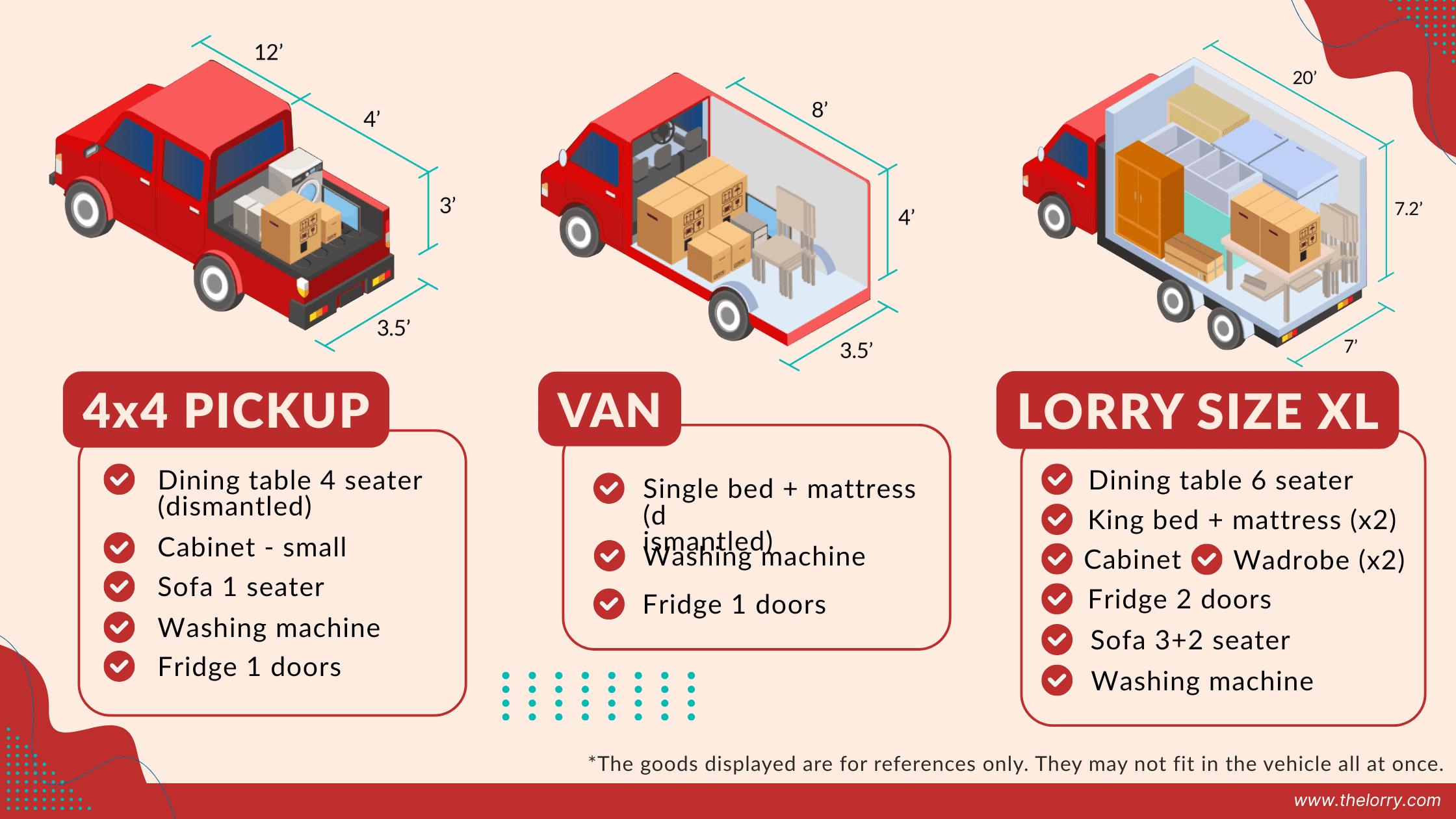 House Moving Package TheLorry, Pindah Rumah, Lori Sewa Selangor, Lori Sewa, Sewa Lori, Rental lorry, Rental lori, House Moving, Movers Malaysia, Movers Near me, Pakej TheLorry, Pakej Pindah Rumah, Lori sewa Pindah, Lori sewa pindah rumah, TheLorry Services, Thelorry package, housemoving package, disposal service, crossborder, pindah singapore, On demand lori sewa, On Demand Service, Delivery Lori, Lorry Delivery, TheLorry Services, TheLorry, Disposal Service, Lori Sewa, Buang Perabot, Lori Buang Perabot, Tong Roro, Lori Sewa, Sewa Lori, Disposal Lori, House Moving Package TheLorry, Pindah Rumah, Lori Sewa Selangor, Lori Sewa, Sewa Lori, Rental lorry, Rental lori, House Moving, Movers Malaysia, Movers Near me, Pakej TheLorry, Pakej Pindah Rumah, Lori sewa Pindah, Lori sewa pindah rumah, lori 1 tan, lori sewa 1 tan, sewa lori 1 tan, sewa 4x4, sewa van, sewa van near me, Sewa kereta 4x4