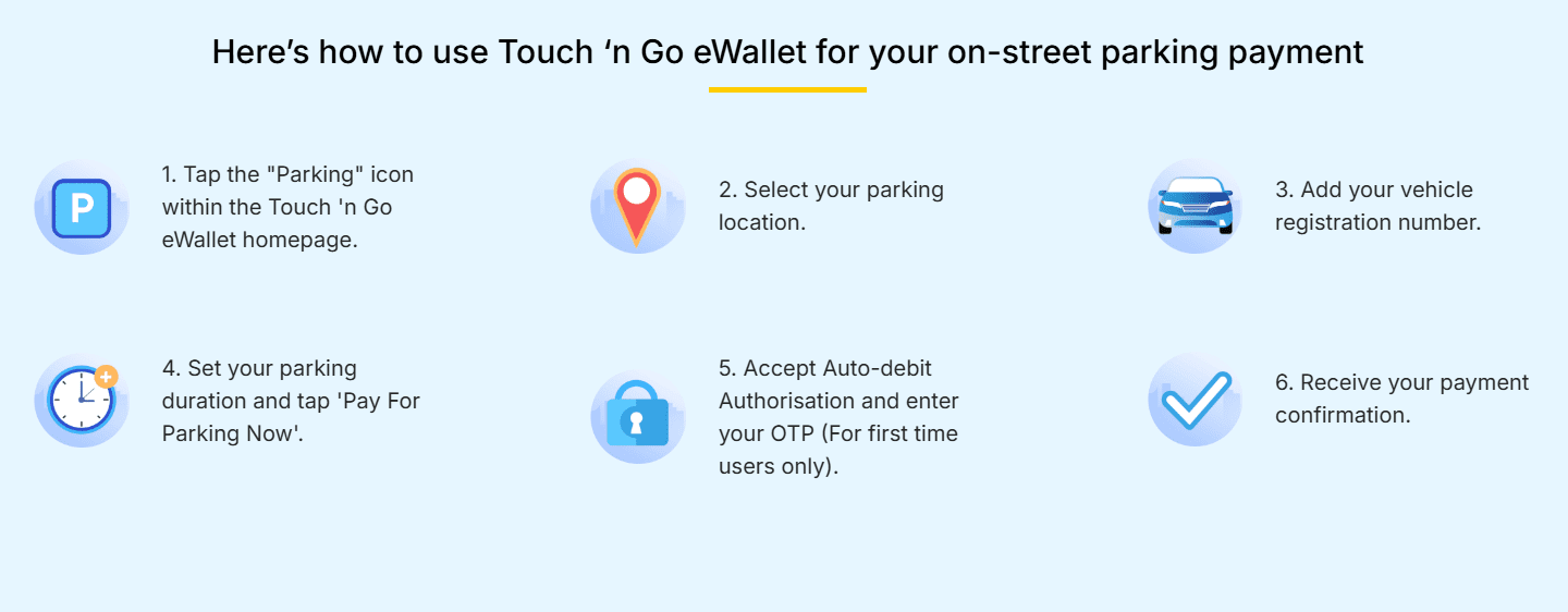 How to use ewallet for parking, How to use TNG eWallet, TNG EWallet, TNG Parking, TNG On Street Parking, Touch and Go EWallet, House Moving Package TheLorry, Pindah Rumah, Lori Sewa Selangor, Lori Sewa, Sewa Lori, Rental lorry, Rental lori, House Moving, Movers Malaysia, Movers Near me, Pakej TheLorry, Pakej Pindah Rumah, Lori sewa Pindah, Lori sewa pindah rumah, TheLorry Services, Thelorry package, housemoving package, disposal service, crossborder, pindah singapore