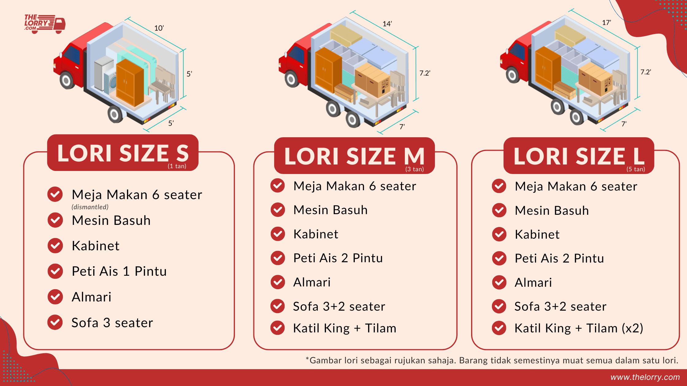 House Moving Package TheLorry, Pindah Rumah, Lori Sewa Selangor, Lori Sewa, Sewa Lori, Rental lorry, Rental lori, House Moving, Movers Malaysia, Movers Near me, Pakej TheLorry, Pakej Pindah Rumah, Lori sewa Pindah, Lori sewa pindah rumah, On demand lori sewa, On Demand Service, Delivery Lori, Lorry Delivery, TheLorry Services, TheLorry, Disposal Service, Lori Sewa, Buang Perabot, Lori Buang Perabot, Tong Roro, Lori Sewa, Sewa Lori, Disposal Lori, House Moving Package TheLorry, Pindah Rumah, Lori Sewa Selangor, Lori Sewa, Sewa Lori, Rental lorry, Rental lori, House Moving, Movers Malaysia, Movers Near me, Pakej TheLorry, Pakej Pindah Rumah, Lori sewa Pindah, Lori sewa pindah rumah, House Moving Package TheLorry, Pindah Rumah, Lori Sewa Selangor, Lori Sewa, Sewa Lori, Rental lorry, Rental lori, House Moving, Movers Malaysia, Movers Near me, Pakej TheLorry, Pakej Pindah Rumah, Lori sewa Pindah, Lori sewa pindah rumah, TheLorry, TheLorry app, The Lorry Aplikasi, Lori Sewa, Lori Sewa murah, lori sewa KL, Lori sewa Selangor, Lori sewa Shah Alam, Sewa lori Selangor, lori sewa Shah Alam, lori sewa KL, Delivery app, Lori pindah rumah, Housemoving lorry, rental lorry, rental lori, sewa lori, lori sewa near me, sewa lori berdekatan, lori sewa berdekatan, Movers app, House Moving Package TheLorry, Pindah Rumah, Lori Sewa Selangor, Lori Sewa, Sewa Lori, Rental lorry, Rental lori, House Moving, Movers Malaysia, Movers Near me, Pakej TheLorry, Pakej Pindah Rumah, Lori sewa Pindah, Lori sewa pindah rumah, TheLorry Services, Thelorry package, housemoving package, disposal service, crossborder, pindah singapore, lori 3 tan pindah rumah, kos lori pindah rumah, service lori pindah rumah, lori 1 tan pindah rumah, khidmat lori sewa, lori pindah rumah puchong​, harga sewa lori pindah rumah​,sewa lori pindah rumah​, lori sewa pindah rumah​, lori pindah rumah​, Movers Kuala Lumpur, lorry service near me, lorry sewa near me, 5 tan lorry, 10 ft lorry, 17 feet lorry, Pindah Rumah, Lori Sewa Selangor, Lori Sewa, Sewa Lori, Rental lorry, Rental lori, House Moving, Movers Malaysia, Movers Near me, Pakej TheLorry, Pakej Pindah Rumah, Lori sewa Pindah, Lori sewa pindah rumah, TheLorry Services, Thelorry package, housemoving package, disposal service, crossborder, pindah singapore, On demand lori sewa, On Demand Service, Delivery Lori, Lorry Delivery, TheLorry Services, TheLorry, Disposal Service, Lori Sewa, Buang Perabot, Lori Buang Perabot, Tong Roro, Lori Sewa, Sewa Lori, Disposal Lori, House Moving Package TheLorry, Pindah Rumah, Lori Sewa Selangor, Lori Sewa, Sewa Lori, Rental lorry, Rental lori, House Moving, Movers Malaysia, Movers Near me, Pakej TheLorry, Pakej Pindah Rumah, Lori sewa Pindah, Lori sewa pindah rumah, lori 1 tan, lori sewa 1 tan, sewa lori 1 tan, Pakej TheLorry, Pakej Pindah Rumah, Lori sewa Pindah, Lori sewa pindah rumah, lori 3 tan, lori sewa 3 tan, sewa lori 3 tan, Lori sewa pindah rumah, lori 5 tan, lori sewa 5 tan, sewa lori 5 tan
